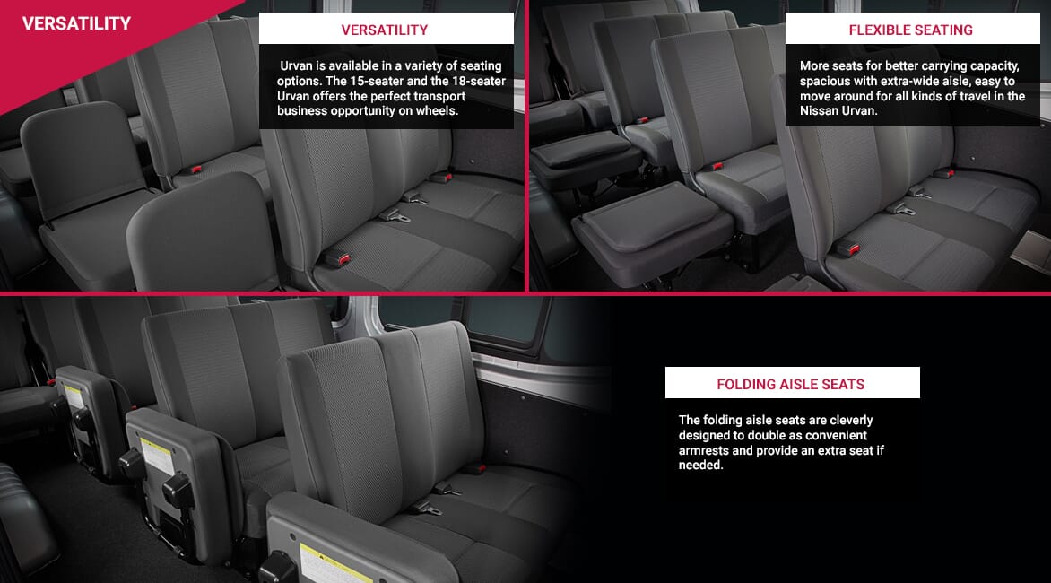 14 Seater Nissan Urvan Nv350 15 Seater Interior